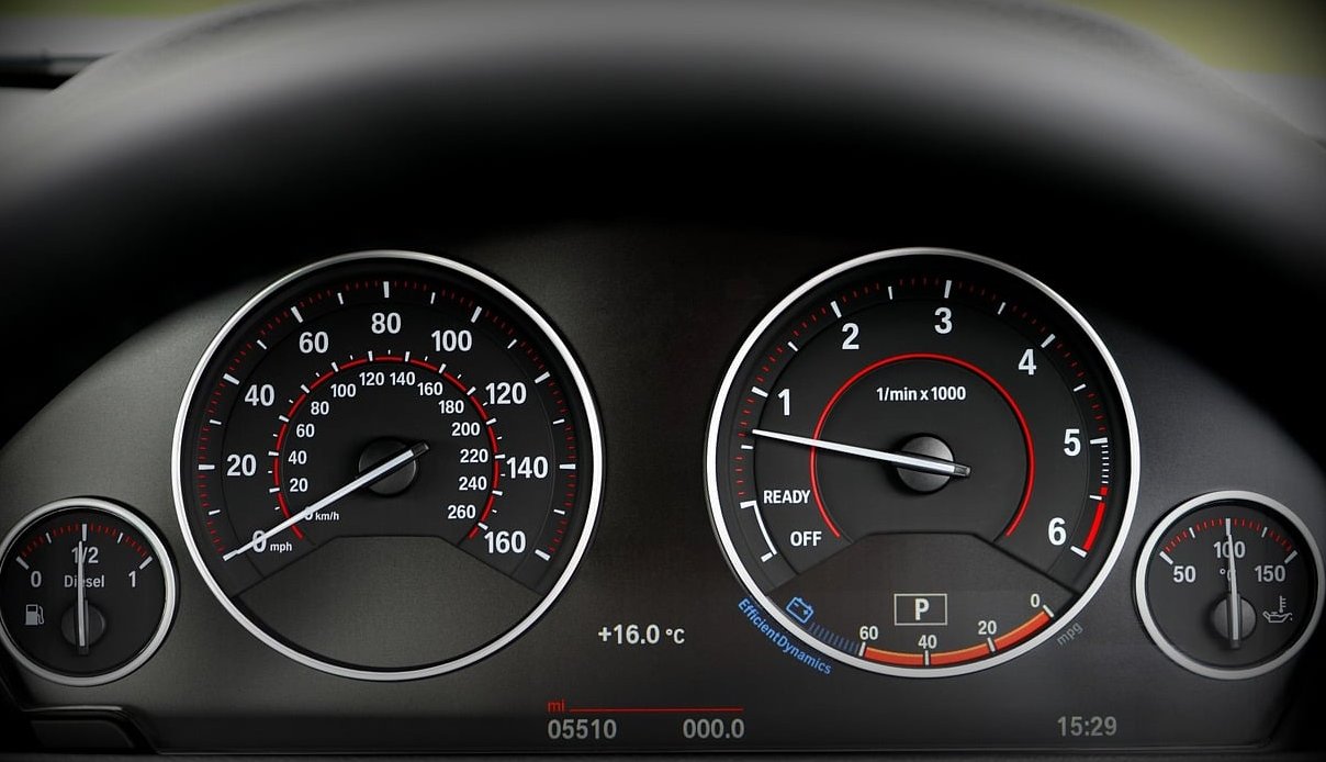 website speed dashboard